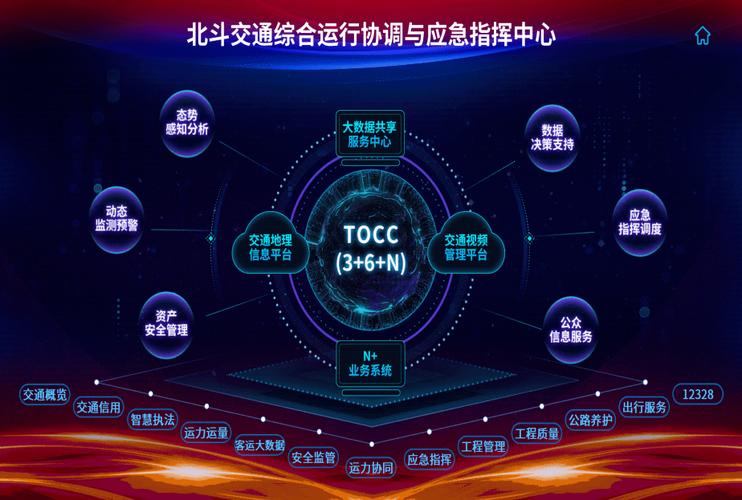 吉林省七星北斗高新技术:专注北斗产业应用 助力"数字吉林"建